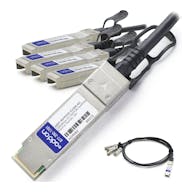 QSFP-4SFP25G-CU3M-AO