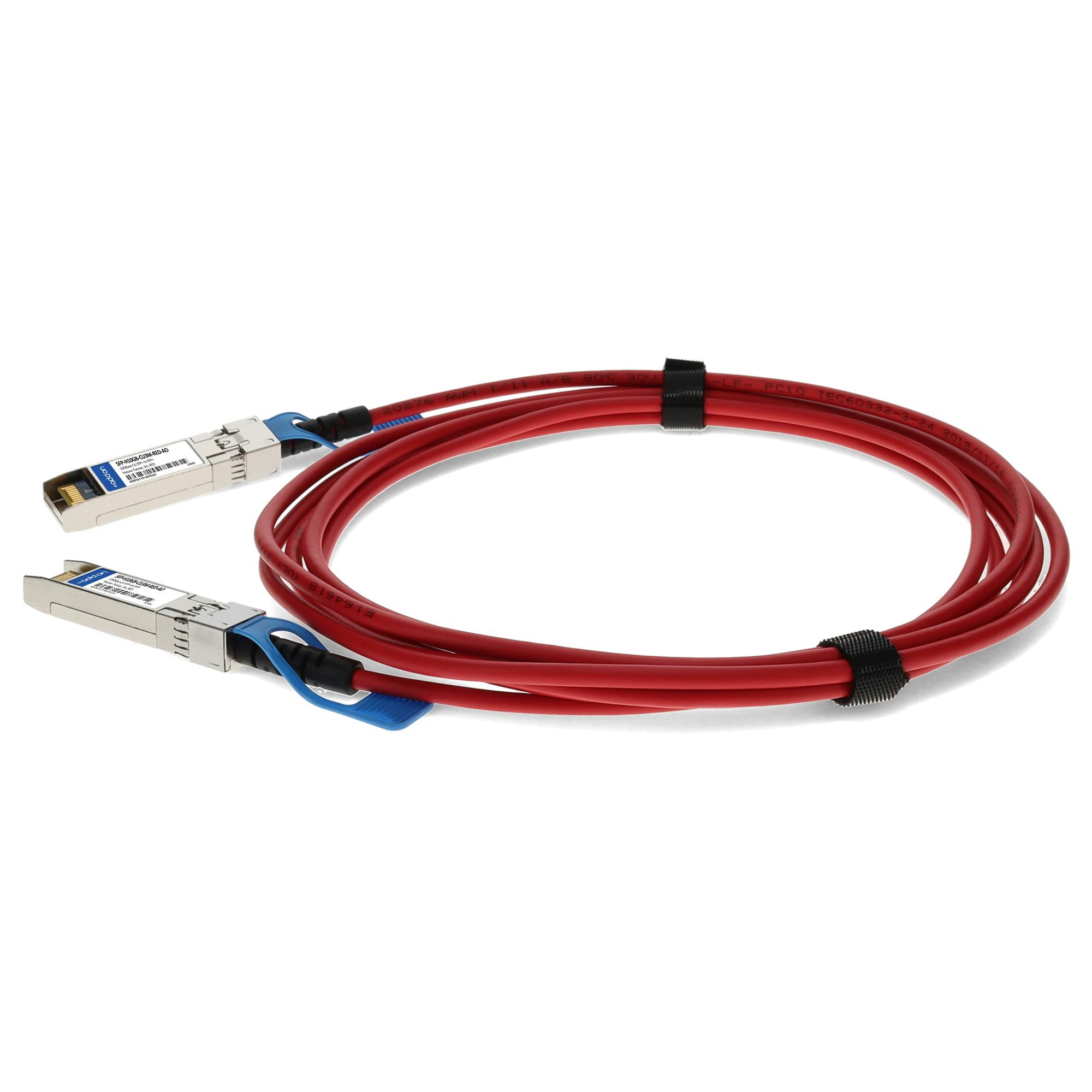 売買売買DAC Twinax ケーブル 1m Cisco製品SFP-H10GB-CU1M互換 銅線ダイレクトアタッチケーブ 製造、工場用 