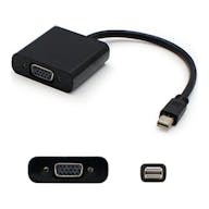 AA-AV2N12B/US-AO