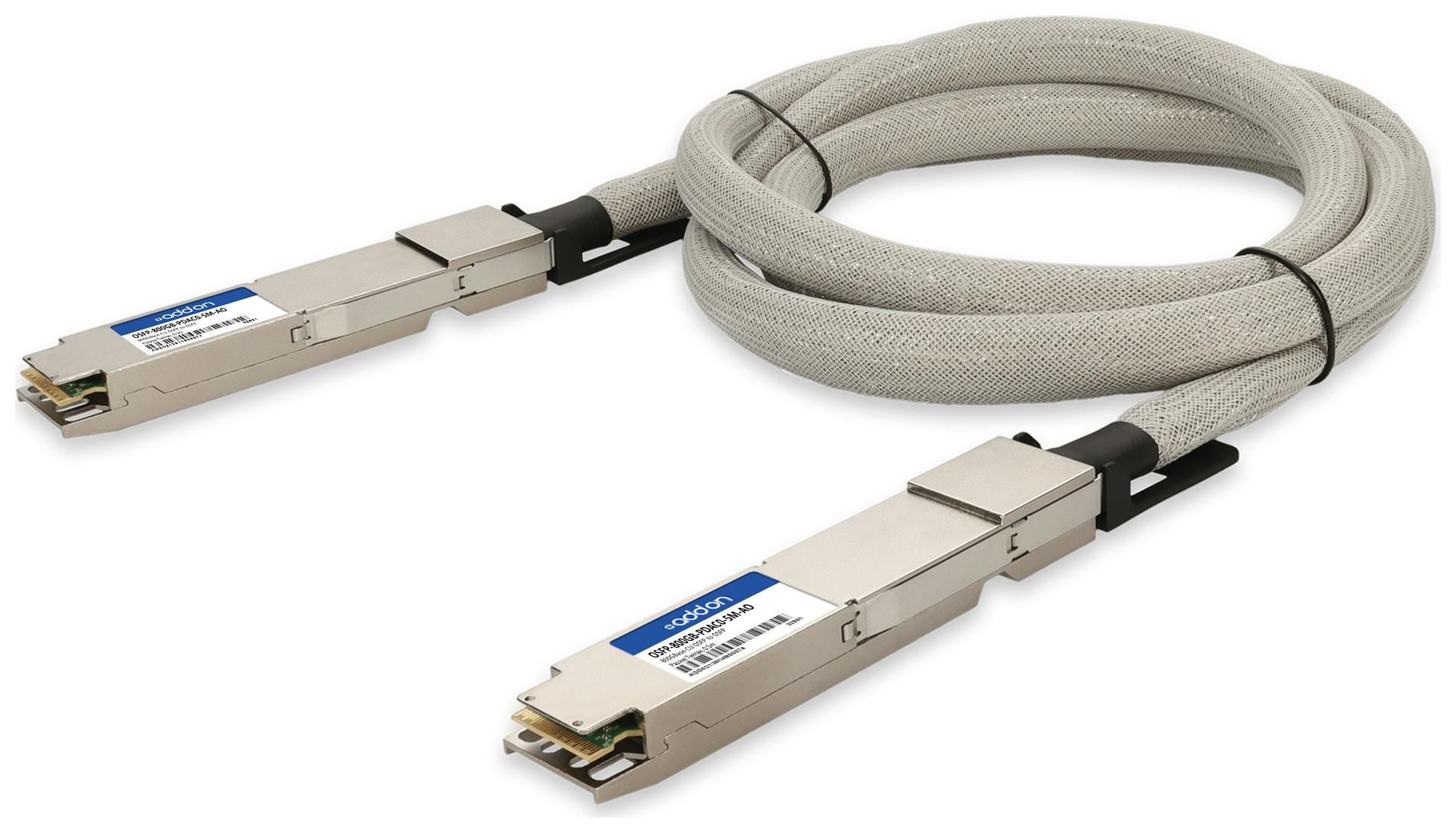 QSFP-DD to Dual QSFP56 AOC