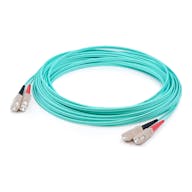 ADD-TC-1M24-SCSCOM3