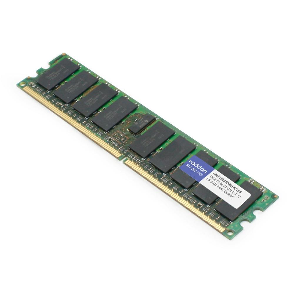 Server | Memory Upgrades - AddOn Networks