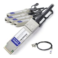 QSFP28-4SFP28-PDAC1M-AO