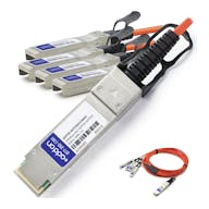 QSFP28-4SFP28AOC3MAO