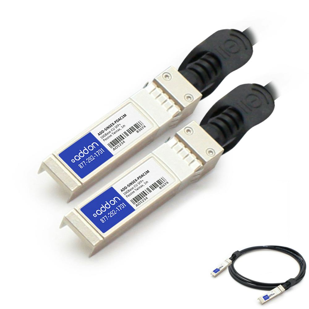 ADD-SINSEX-PDAC1M