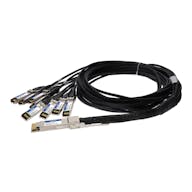 QDD8SFP28PDAC2-5M-AO