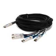 QSFP-4SFP-ADAC10M-HW2-AO